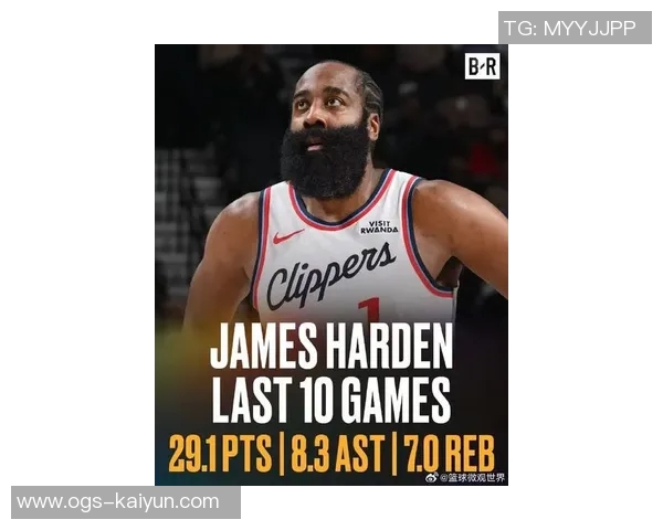 第32次单节20+!哈登首节27分平快船球员队史单节纪录引爆全场的篮球奇迹 第32次单节20+!哈登首节27分平快船球员队史单节纪录引爆全场的篮球奇迹